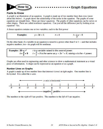 How to Graph Equations Worksheet for Grades 5 to 8 Math