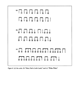 Scales for a Panpipe