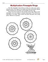 Multiplication Pineapple Rings