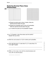 Exploring Decimal Place-Value Relationships (Gr. 4)