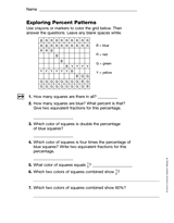 Exploring Percent Patterns (Gr. 5)