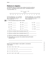 Absolute Value: Patterns in Algebra (Gr. 6)