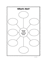 What's Hot?