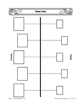 Time Line Graphic Organizer