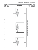 Paragraph Blueprint