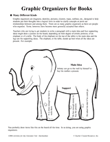 Graphic Organizers for Books