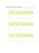 Decimal Place-Value Charts