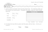 Math Warm-Up 158 for Gr. 1 & 2: Graphs, Data & Probability