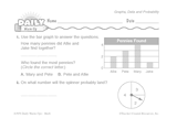 Math Warm-Up 161 for Gr. 1 & 2: Graphs, Data & Probability