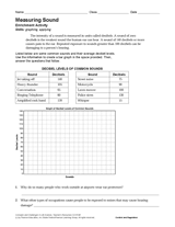 Activity: Measuring Sound