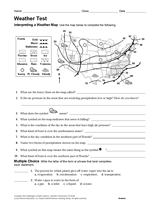 Test: Weather