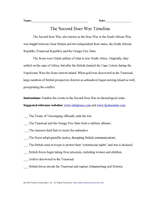 Boer War Timeline
