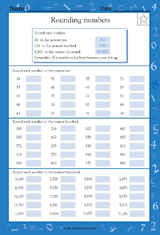 Rounding Numbers