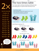 The Two Times Table