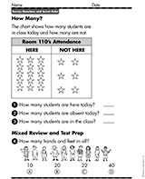 Counting Attendance: How Many?