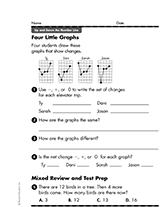 Four Little Graphs